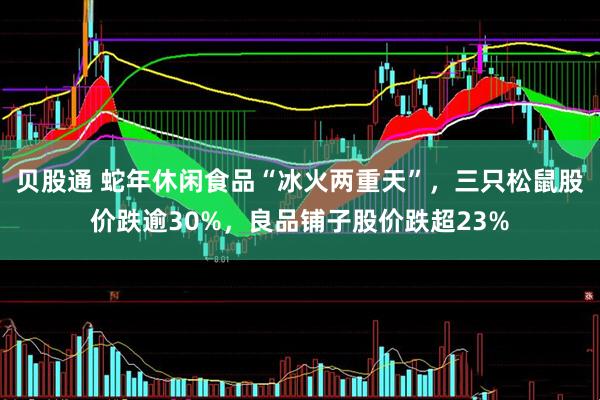 贝股通 蛇年休闲食品“冰火两重天”，三只松鼠股价跌逾30%，良品铺子股价跌超23%